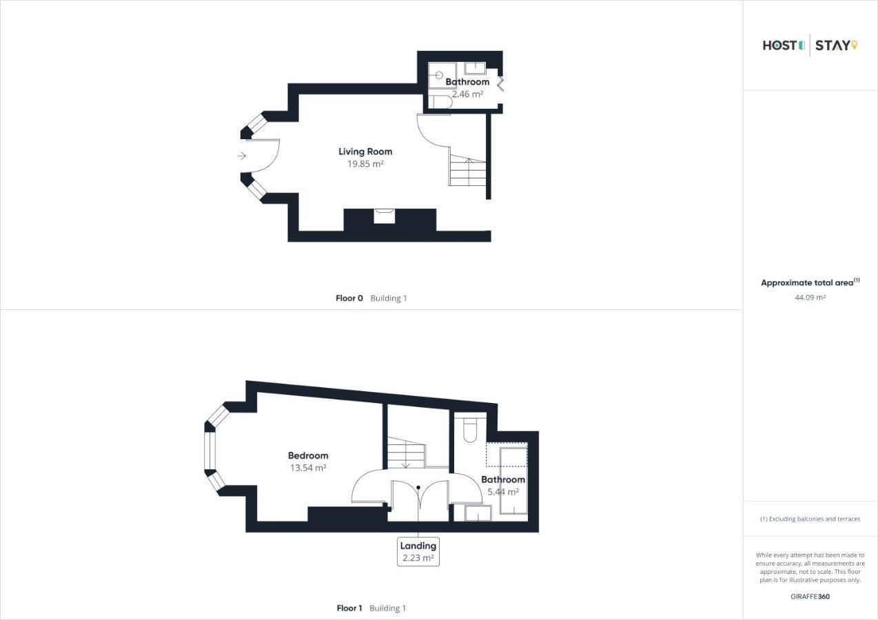 Host & Stay - The Salt Nook Уитби Экстерьер фото